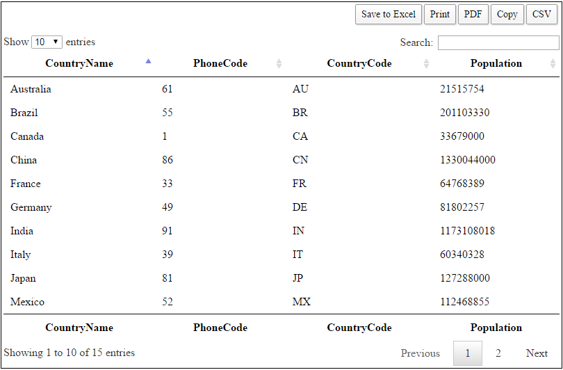 How To Export Jquery Datatables All Data Export Features In Asp Net Mvc